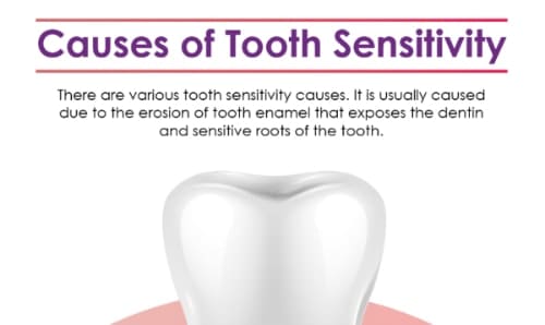 Cause Of Tooth Sensitivity